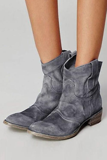 TS | Supported suede ankle boots